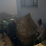 ground work measuring